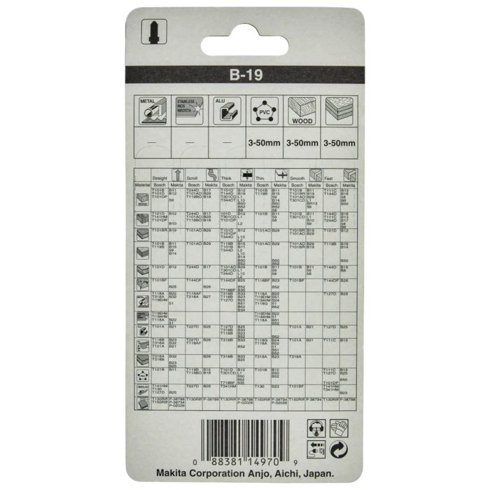 brzeszczot 5szt. B-19 HCS 90 x 1,25mm 12 zębów/cal Makita A-85715
