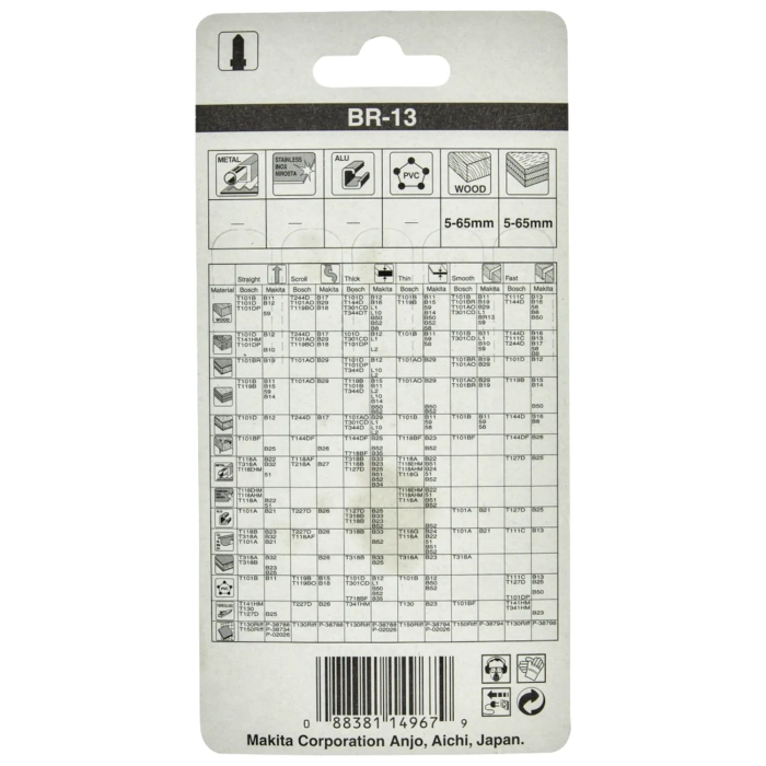 brzeszczot 5szt. BR-13 HCS 105x1,25mm 9 zębów/cal Makita A-85793