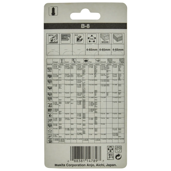 brzeszczot B-8 HCS 105x1,25mm 8 zębów/cal 5szt. Makita A-85232